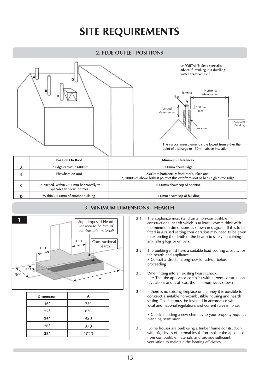Stovax PM219 manual Flue Outlet Positions, Minimum dimensions - HEARTH, Site Requirements 